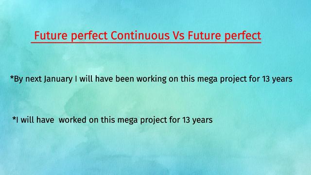 Let's Learn Future Perfect Continuous смотреть онлайн