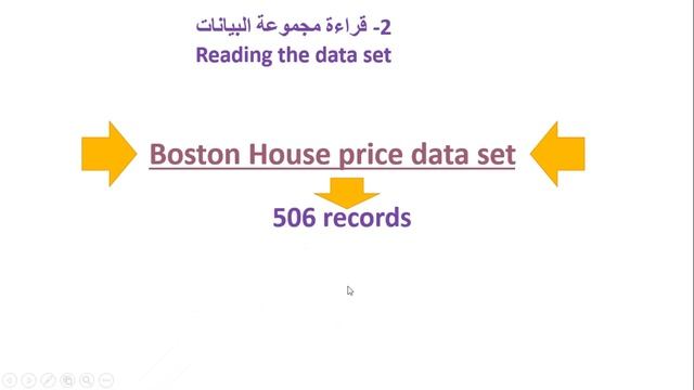 K-Fold Cross Validationشرح بسيط حول ال смотреть онлайн