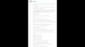 Предохранители и реле для Volkswagen Golf IV / Bora (mk4; 1997-2004)