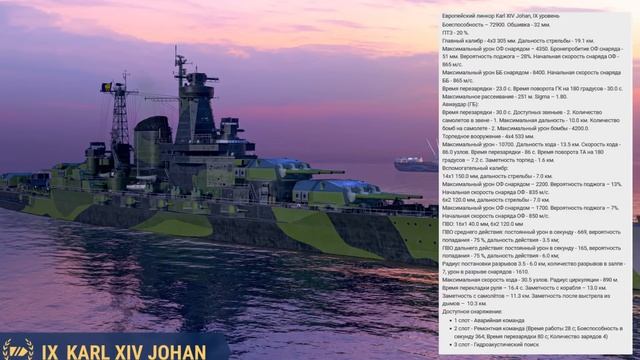 ПОРАЖАЮЩИЕ НОВИНКИ АДМИРАЛТЕЙСТВА И СУПЕРЫ ⚓ Мир Кораблей смотреть онлайн