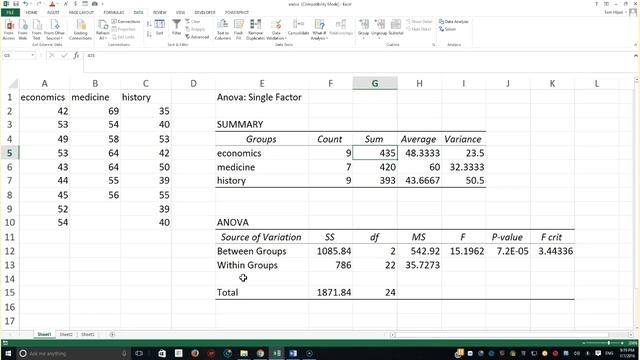 ANOVA - TEST - EXCEL смотреть онлайн