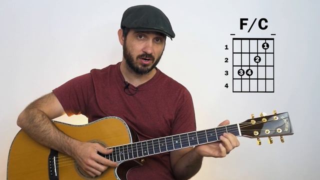 Counting Stars (OneRepublic) | How To Play On Guitar смотреть онлайн
