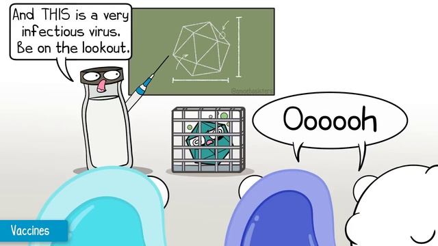 Antibiotics, Antivirals, And Vaccines.mp4