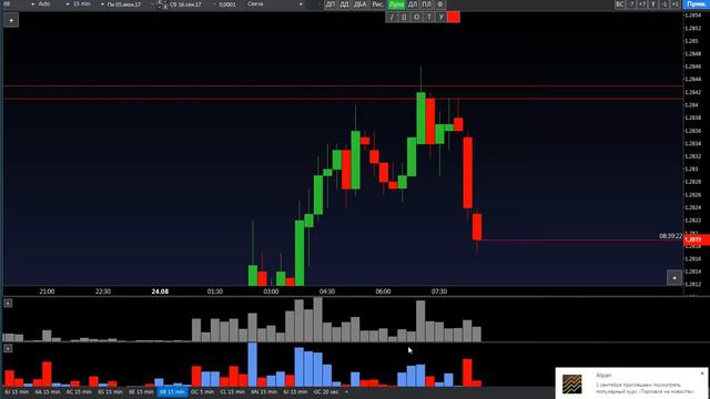 Продажа фунта Вечер 24 08 К сожалению без меня смотреть онлайн