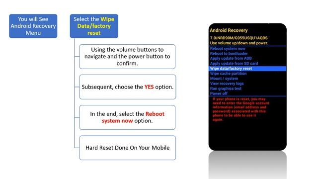 How to Hard Reset Nokia X20 – Pattern Unlock смотреть онлайн