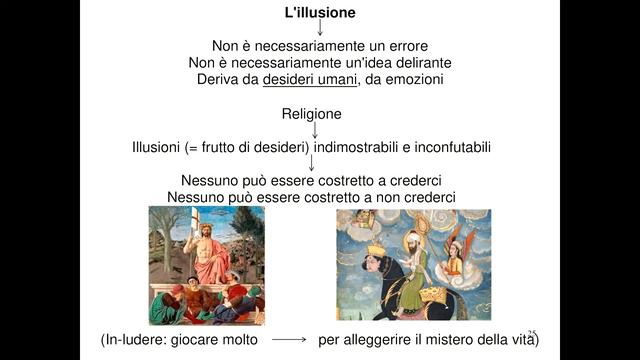 84 L'avvenire di un'illusione, da Freud a Bergoglio смотреть онлайн