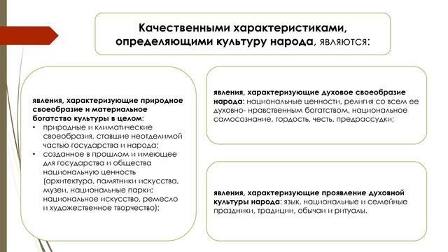 01_01_М2 Лекция 2.2024-03-13-14-50-59 смотреть онлайн