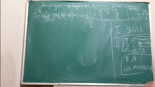 Тригонометрия. Урок #6. Формулы приведения. Sin120°? Tg315°? смотреть онлайн