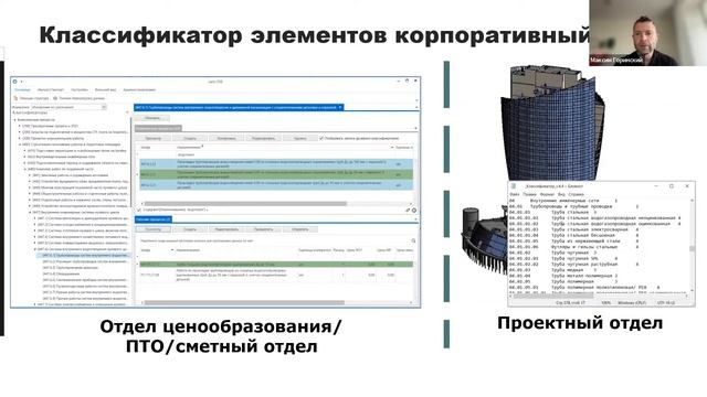 Возможна и нужна ли автоматизация оценки стоимости строительного проекта? смотреть онлайн
