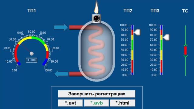 РЕГИСТРАТОР АВАРИЙНЫХ СОБЫТИЙ В SCADA TRACE MODE смотреть онлайн