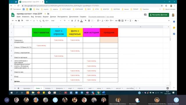 Мастер-класс "Как составить контент-план для соцсетей" смотреть онлайн