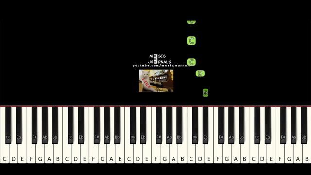 GANGSTA’S PARADISE Coolio PIANO Tutorial ONE Finger BEGINNER смотреть онлайн