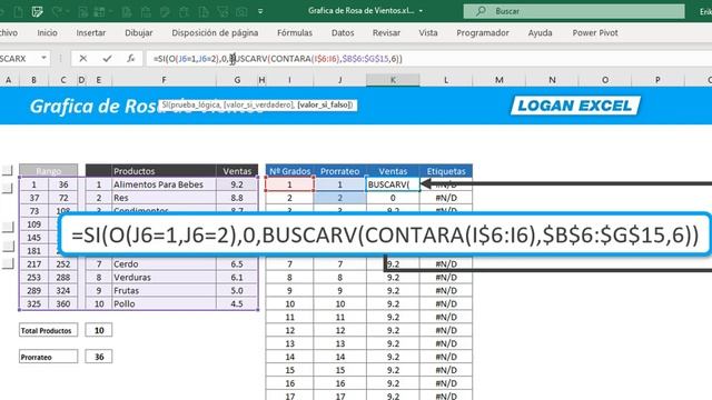 Grafica Rosa de Vientos en excel, como utilizar de manera creativa una grafica radial en excel смотреть онлайн