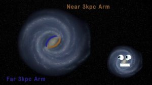 ULTIMATE Space Science Compilation! Planets, Dwarf Planet Facts & Universe Size Comparisons by KLT