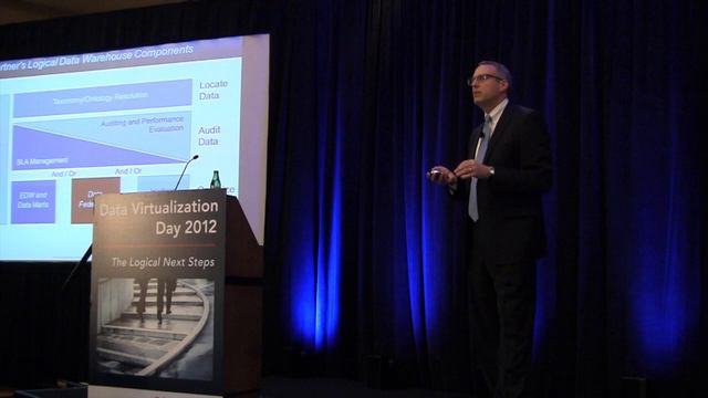 Data Virtualization Day 2012: Presentation Highlights From David Besemer of Composite Software смотреть онлайн