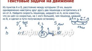 Текстовые задачи. Пешеходы