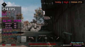 Hunt Showdown : RTX 4090 4080 RTX 4070 Ti 4070 / RX 7900 XTX / 1080p 1440p 4K / CryEngine