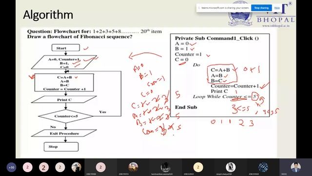 if..elif..else Statement with Fibonacci sequence problem смотреть онлайн