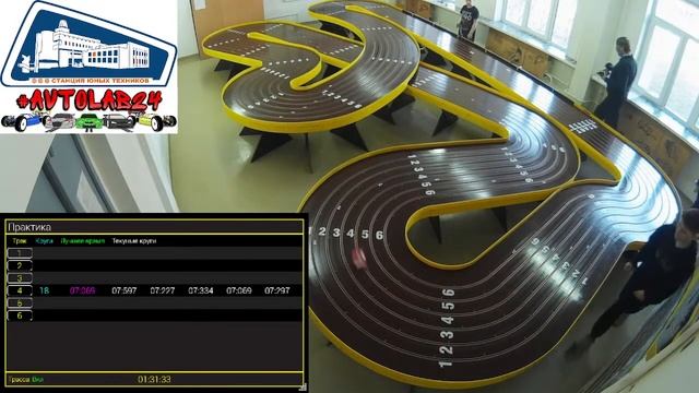 Городские открытые соревнования по автомодельному спорту. SRC. Железногорск, Красноярский край