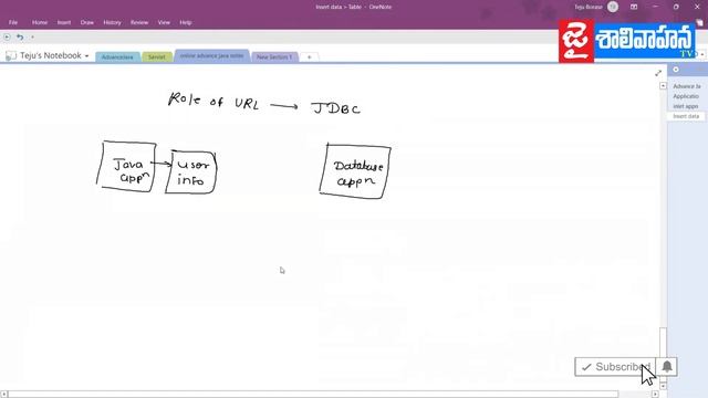 what is url in jdbc | role of url in jdbc|#java #programming #trending #advancedjava смотреть онлайн