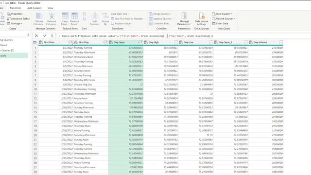 Power Query - Sort, Split by delimiter, Replace Values, & add Custom Column смотреть онлайн