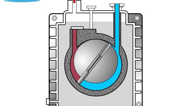 Rotary Vane Pump Animation смотреть онлайн