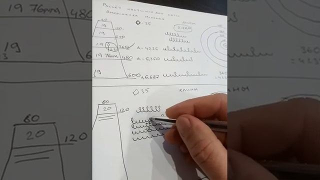 расчет кастинговой сети