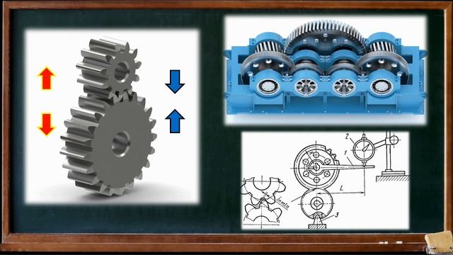 Как измерять и отрегулировать боковой зазор в зубчатой передачи. Шестерня проживет дольше смотреть онлайн