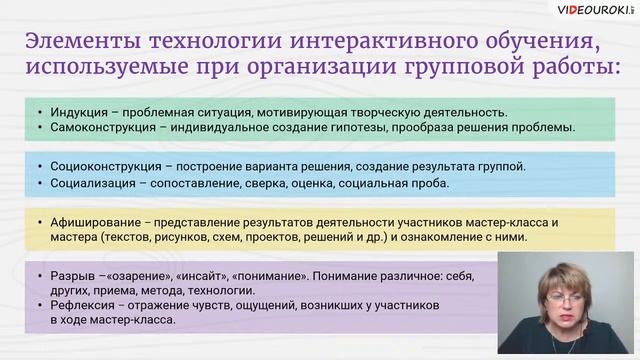 Мастер-класс как эффективная форма распространения и внедрения ведущих педагогических идей смотреть онлайн