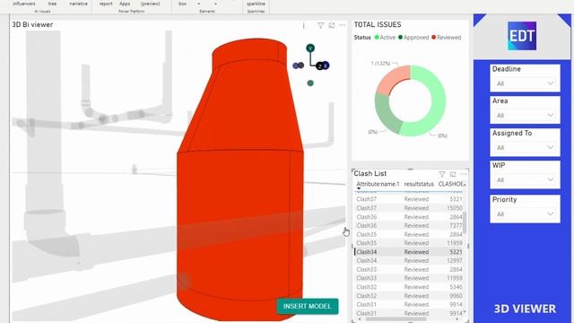 Clash Detection Dashboard with Power BI and Navisworks - EDT смотреть онлайн