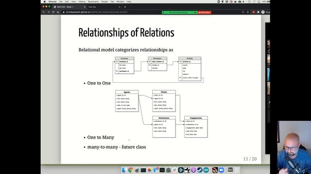 VCU INFO 610 - Relational Database Design - Introduction смотреть онлайн