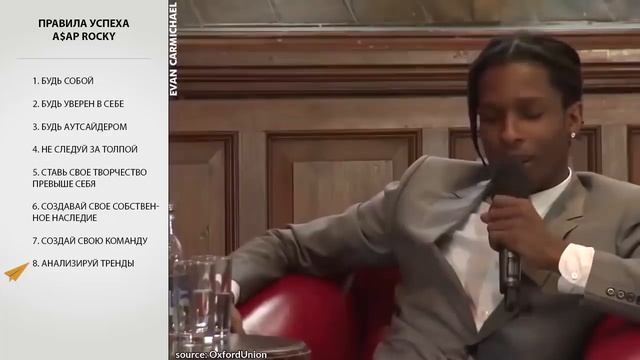 Негатив Тянет Вас Назад A$ap Rocky (Правила Успеха). смотреть онлайн