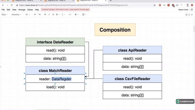 56. Inheritance vs Composition in Typescript | Typescript #typescript #javascript #learning смотреть онлайн
