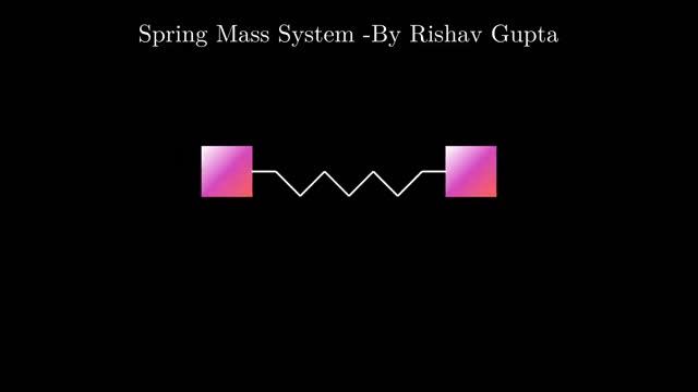 Spring Mass System -Manim смотреть онлайн