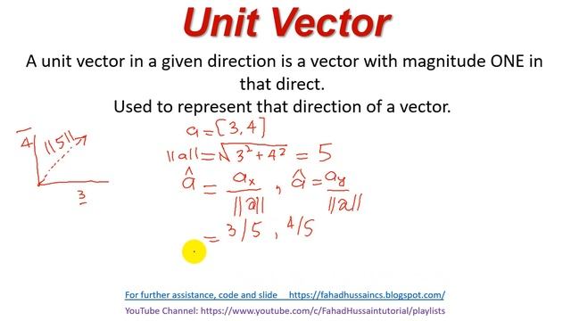 Tutorial 05: Unit Vector and Position Vector in Linear Algebra смотреть онлайн