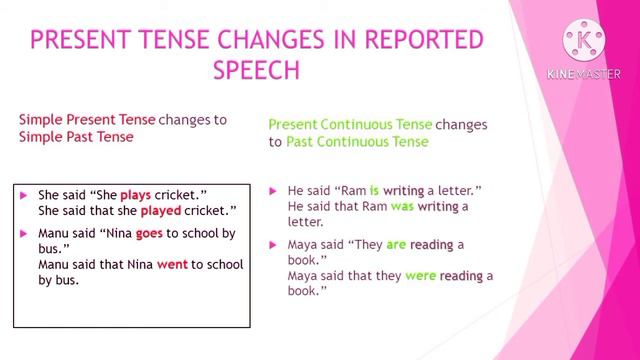 Reported Speech tense change смотреть онлайн