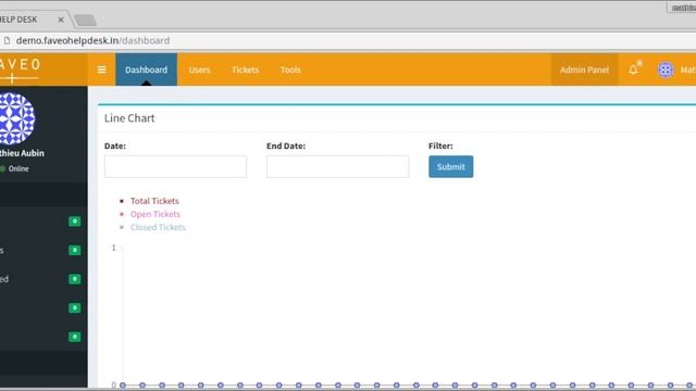 Faveo HELPDESK Community Edition 1.0.7.6 Installation and basic settings смотреть онлайн