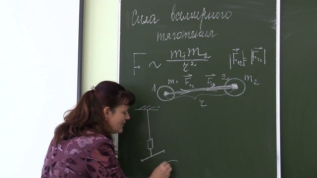 Физика 9 класс Сила всемирного тяготения смотреть онлайн