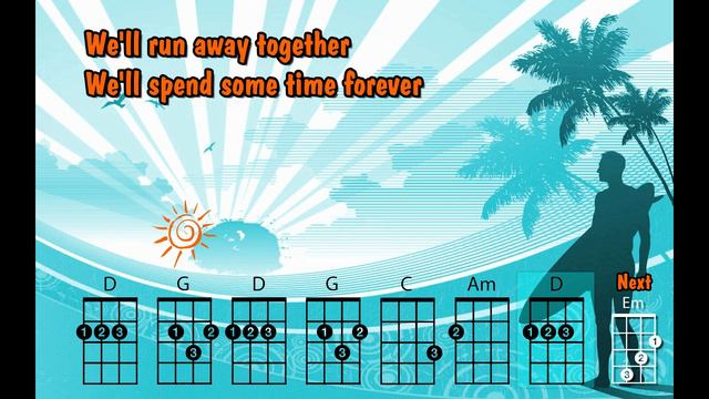 Island In The Sun Ukulele Play Along смотреть онлайн