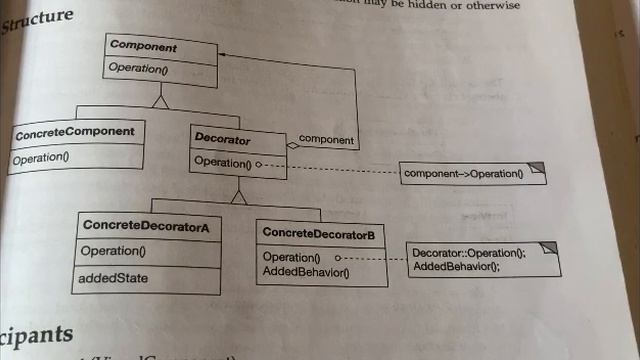 #20 Decorator Design Pattern - Structural Patterns |DP| смотреть онлайн