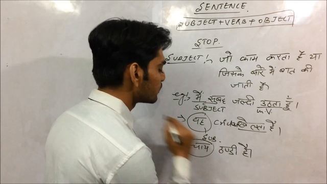 SUBJECT/OBJECT/VERB IN JUST FEW MINUTES || DEAR SIR смотреть онлайн