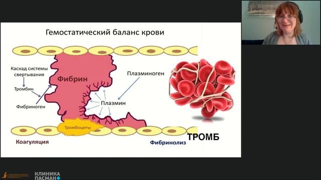 Баранова Анча Постинфекционная реабилитация VМеждународный конгресс 22.04 Зал 1 смотреть онлайн