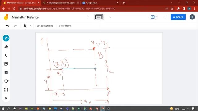 What is Manhattan Distance | How to calculate Manhattan Distance | Manhattan Distance use cases смотреть онлайн