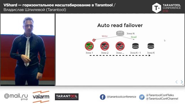 VShard - горизонтальное масштабирование в Tarantool / Владислав Шпилевой (Tarantool) смотреть онлайн