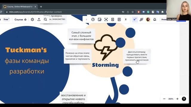 4 Scrum team - Tuckman model смотреть онлайн
