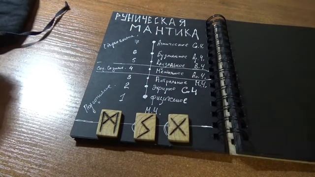 Беседы о рунах #21. Руническая мантика (гадание на рунах) первые шаги. смотреть онлайн