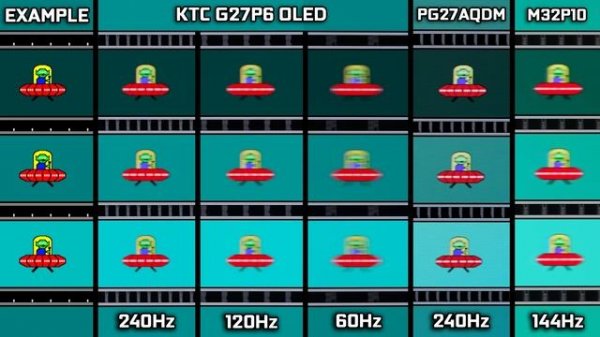 Buy This Now - 240Hz OLED KTC G27P6 Review