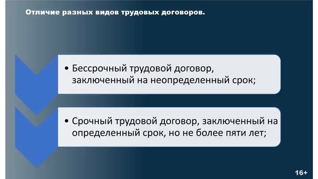 Путешествия с Видом