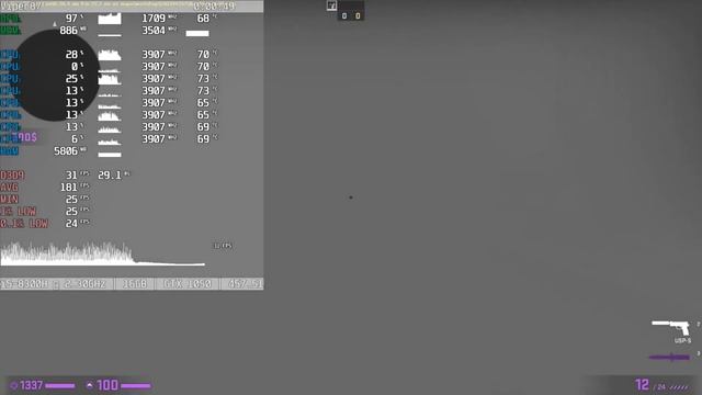 Core i5 8300H + GeForce GTX 1050 = CS: GO смотреть онлайн