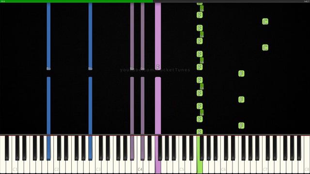How to Play Interstellar Theme Like a GigaChad смотреть онлайн